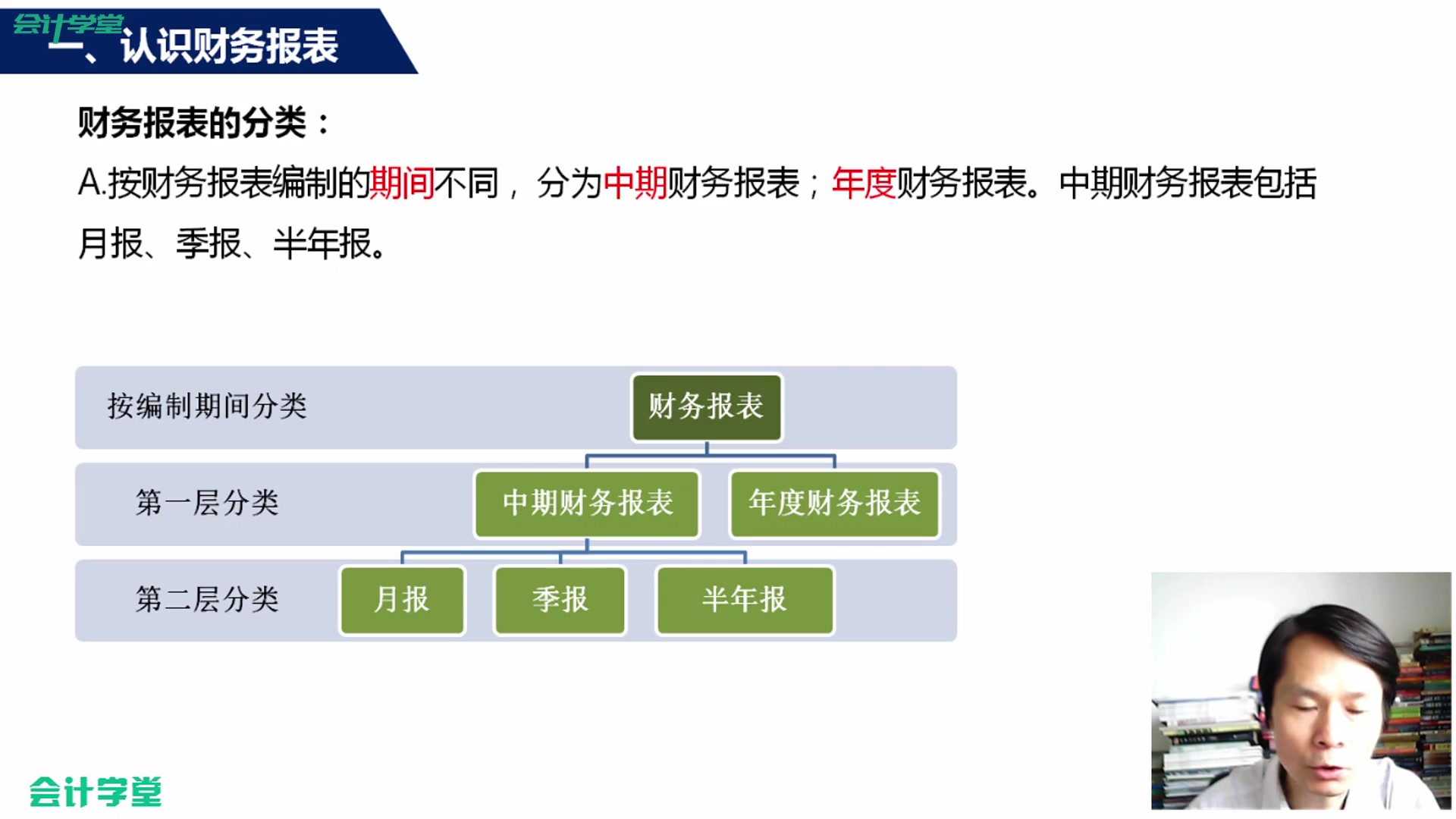 财务报表认定如何制作财务报表预计财务报表模板哔哩哔哩bilibili