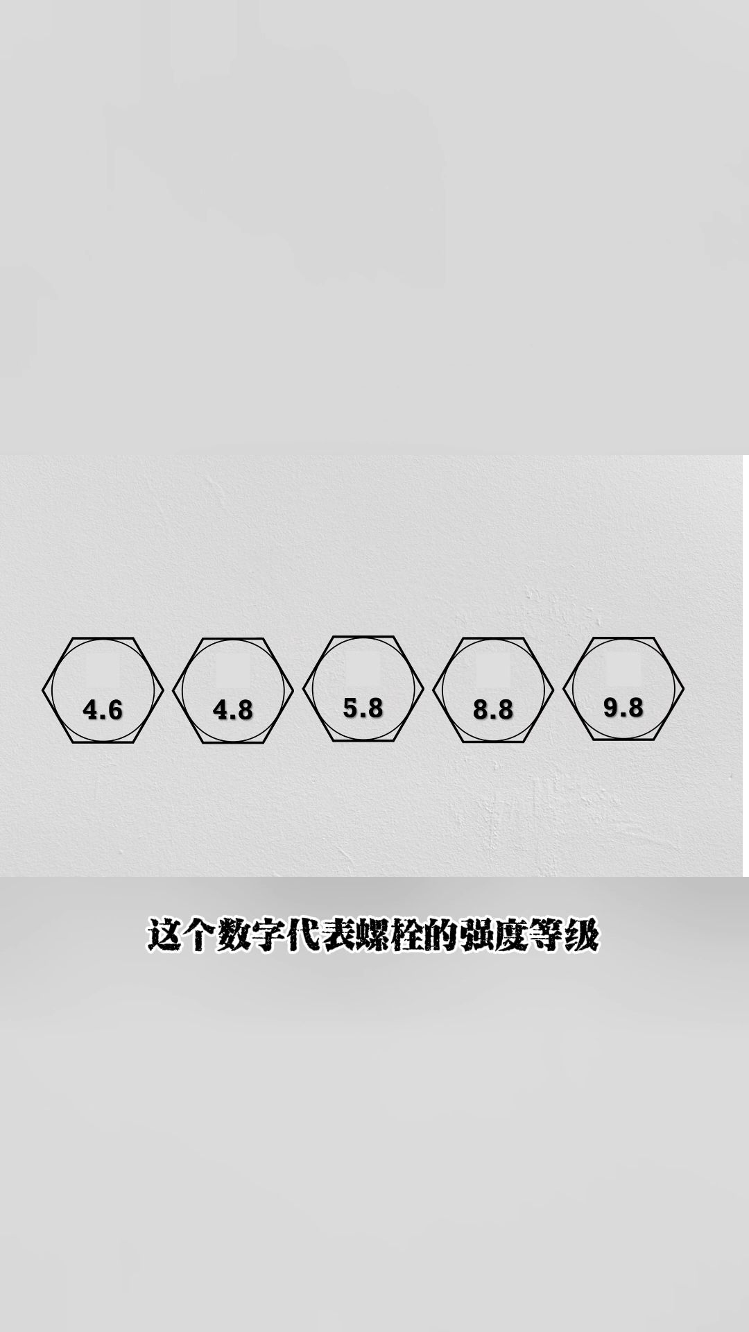 螺栓头 标有一些数字你知道代表什么意思吗?哔哩哔哩bilibili