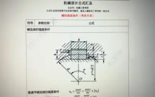 Descargar video: 机械设计公式汇总