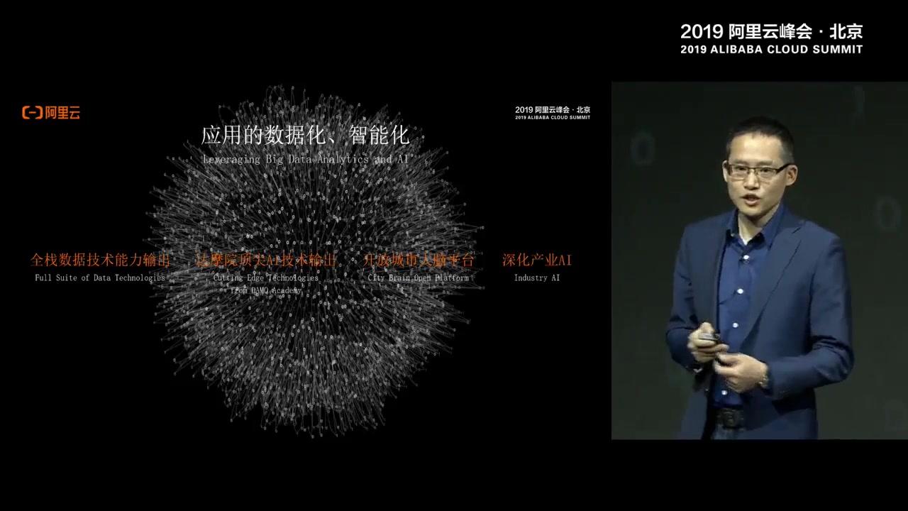 2019阿里云峰会ⷥŒ—京现场视频回放:阿里云智能总裁张建锋首次全面解读战略哔哩哔哩bilibili