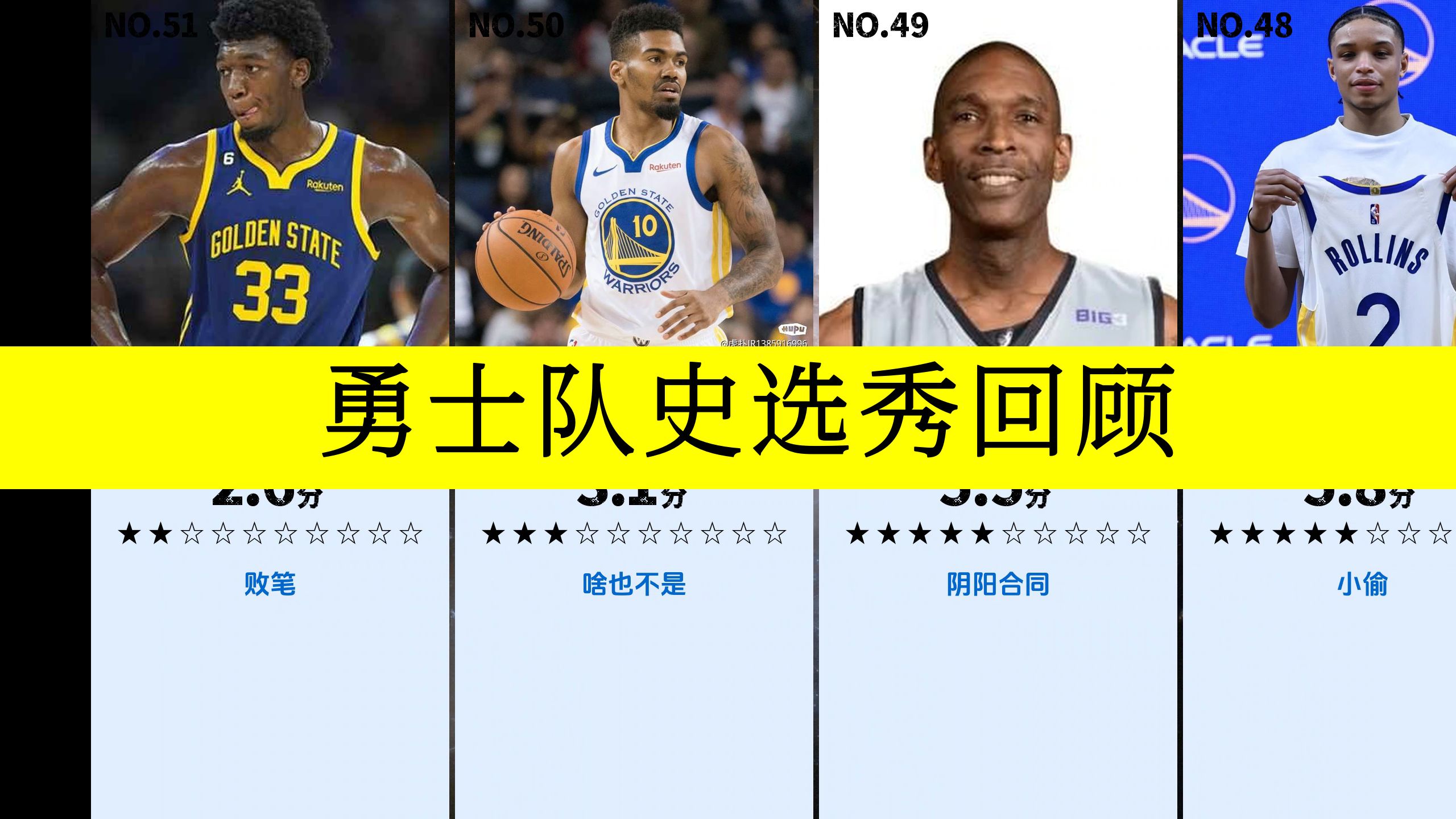 选秀前十 强球员解 历年相关图片1