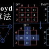 图-最短路径-Floyd(弗洛伊德)算法_哔哩哔哩_bilibili
