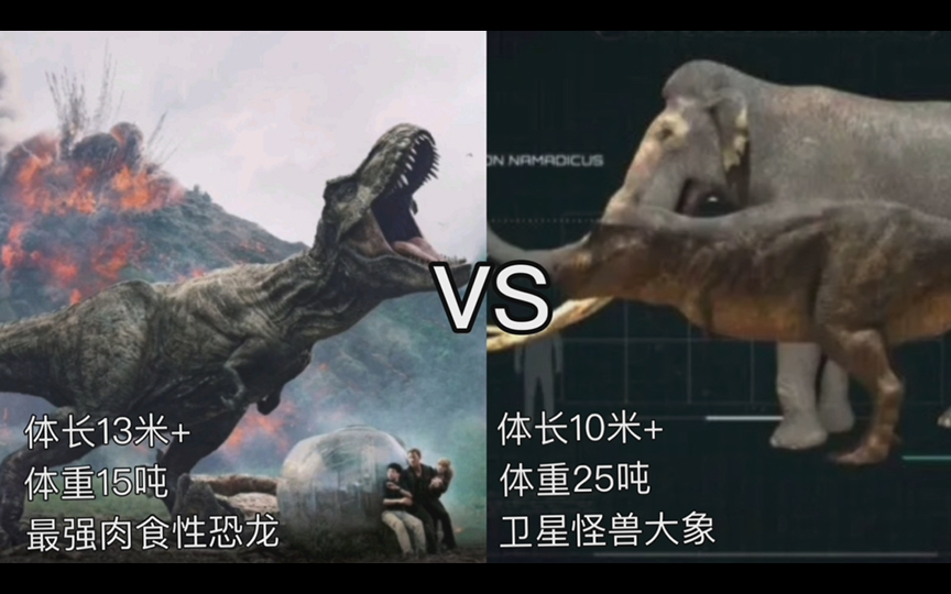 极限霸王龙vs霍格巨象!史上最强肉食性恐龙vs卫星怪兽大象!
