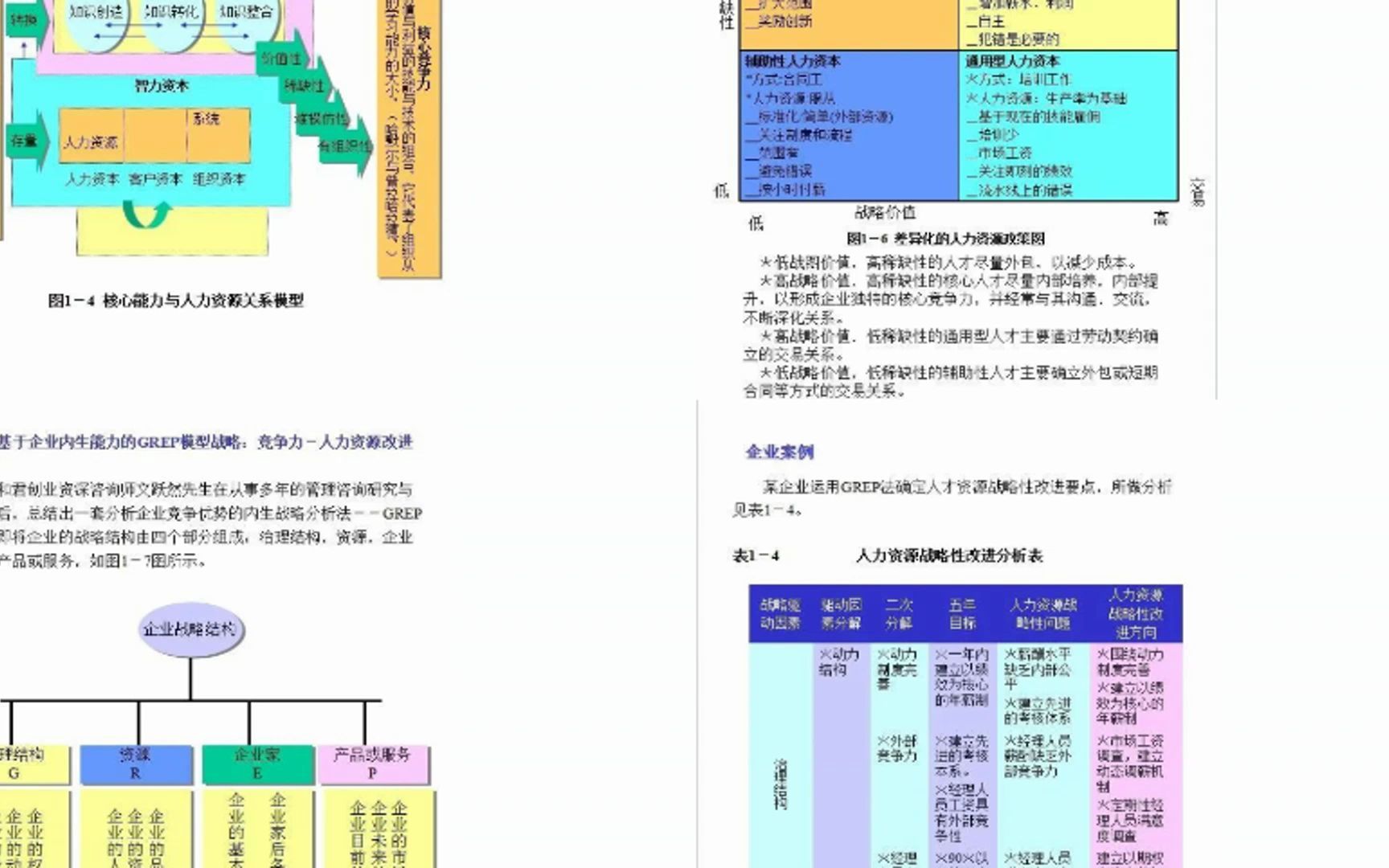 人力资源总监HRD实战修炼教程资料宝典哔哩哔哩bilibili