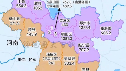 徐州宿州两市23年经济对比哔哩哔哩bilibili