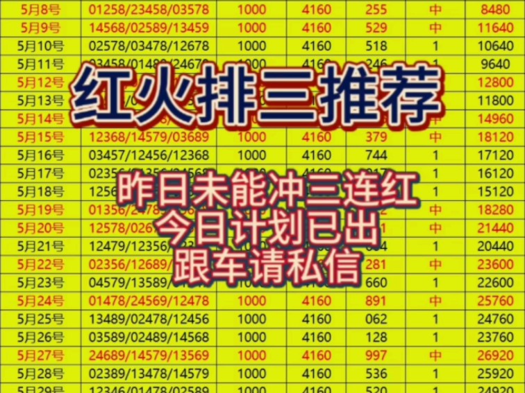 6.16红火排三推荐,今日计划已出,跟车可私信!哔哩哔哩bilibili