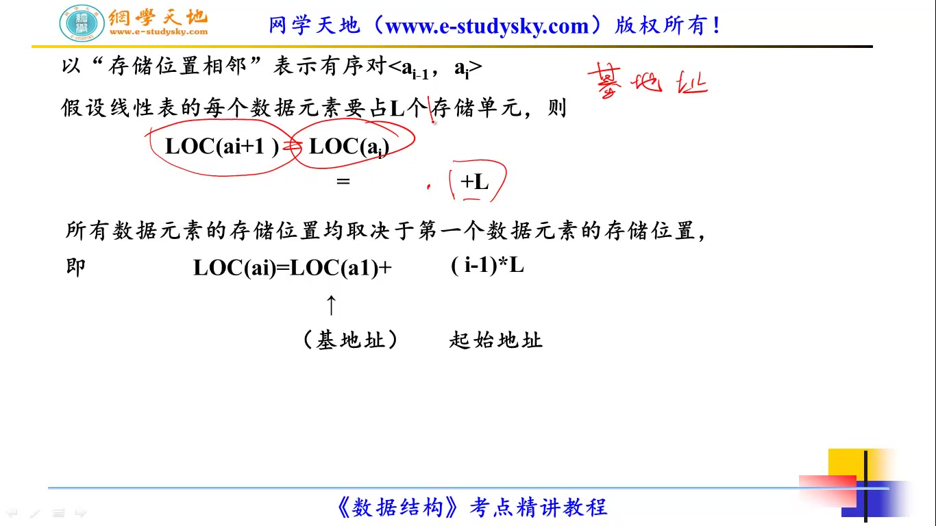 西安交通大学西安交大814计算机基础综合912计算机技术基础考研真题答案网学天地西安交大计算机考研哔哩哔哩bilibili