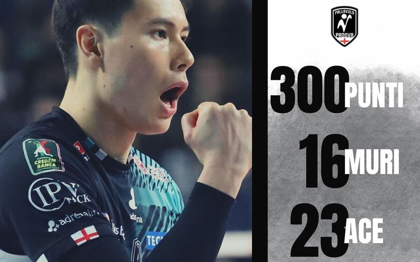 高桥蓝2022-23赛季常规赛帕多瓦300分大全