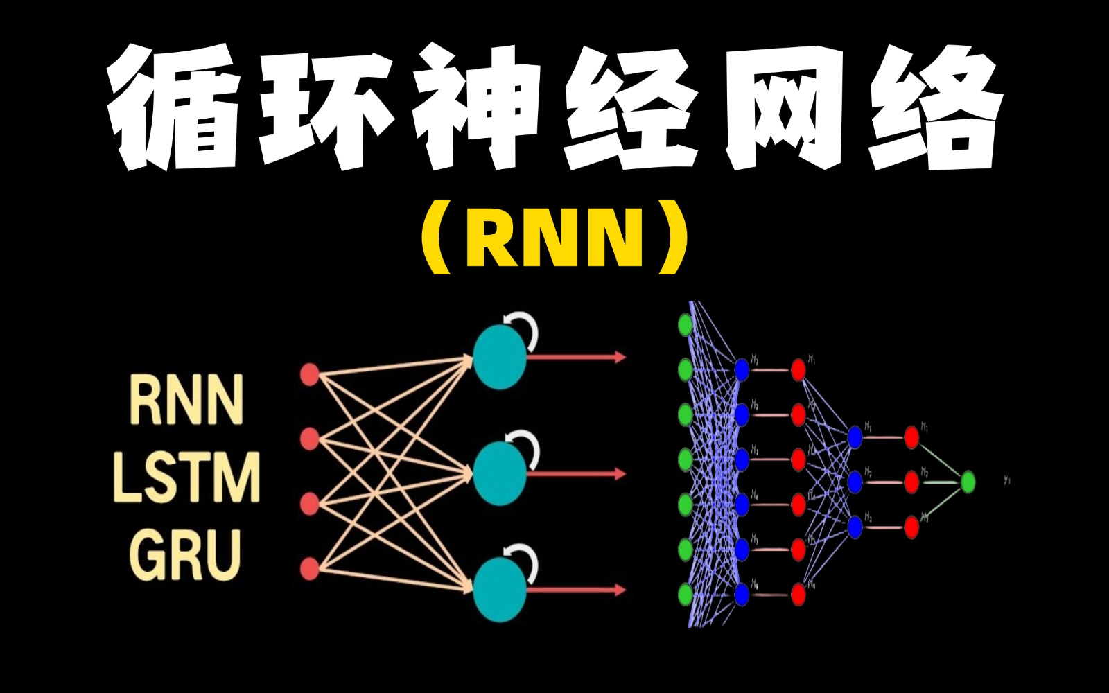 rnn/循环神经网络/深度学习/ai/计算机视觉