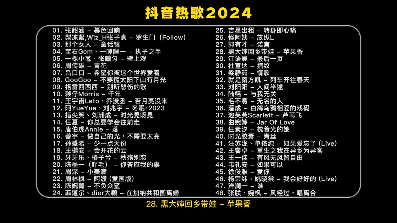 抖音热歌榜2021图片