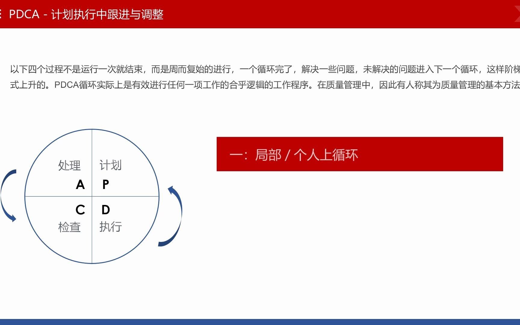 企业公司员工目标与计划管理培训PPT模板哔哩哔哩bilibili