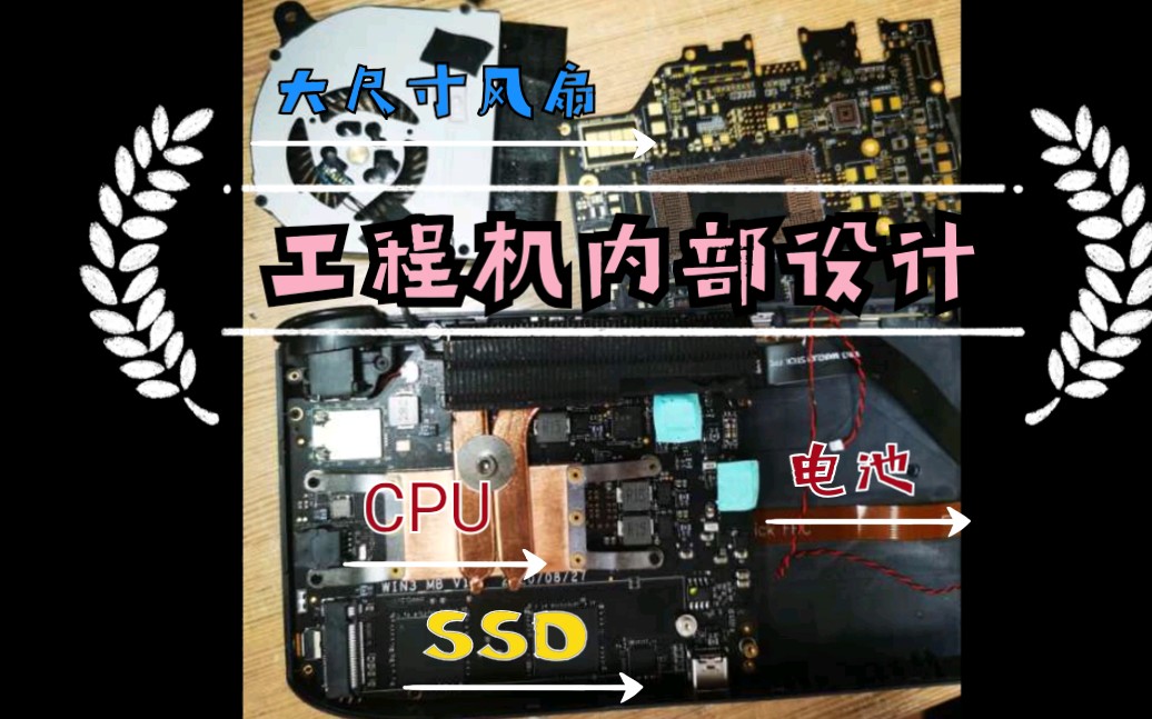 Gpd Win3 外媒大神看gpd Win3 工程机开发信息汇总part1 Youtube转载 游戏社