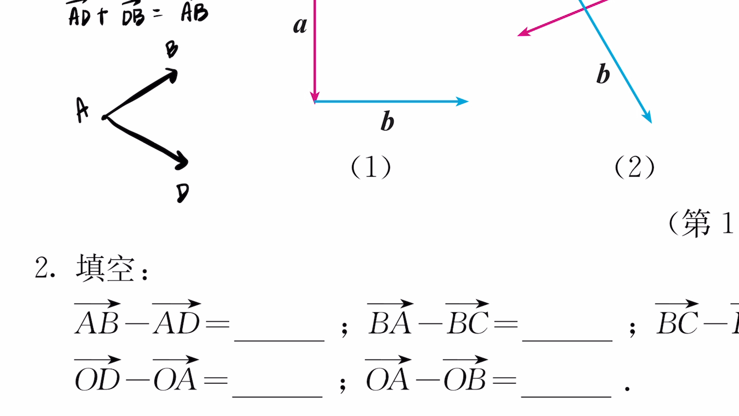 向量减法总不会⁉️这次有救了‼️如果记不住,那就直接画图,同起点的图非常好画,一画就出来了.全年龄段的数学线上𐟉‘yue#暑假数学#数学老师...