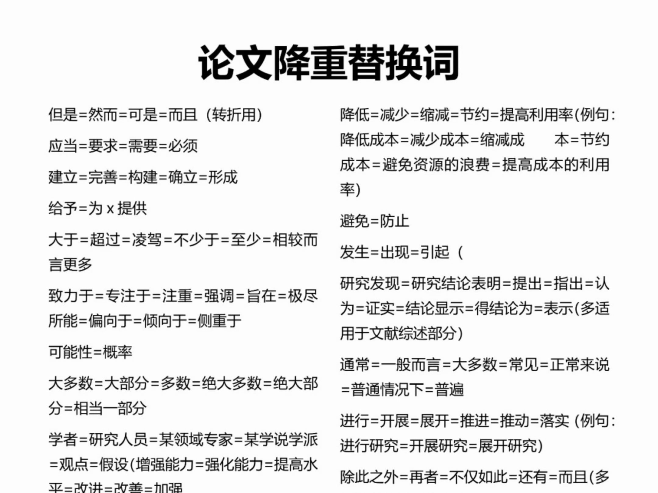 论文降重替换词,自己把重复率降下来不是梦哔哩哔哩bilibili