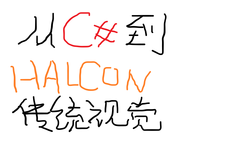 从C#到Halcon的传统视觉哔哩哔哩bilibili