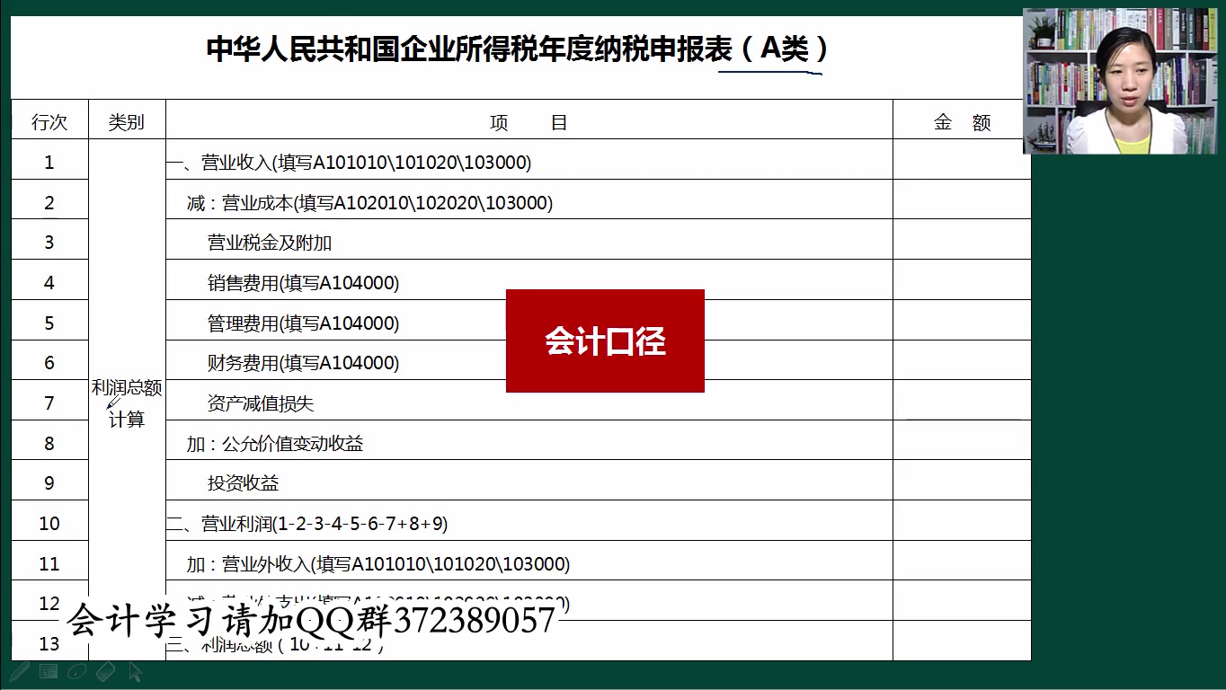 企业所得税计算汇算清缴企业所得税小微企业所得税优惠政策哔哩哔哩bilibili