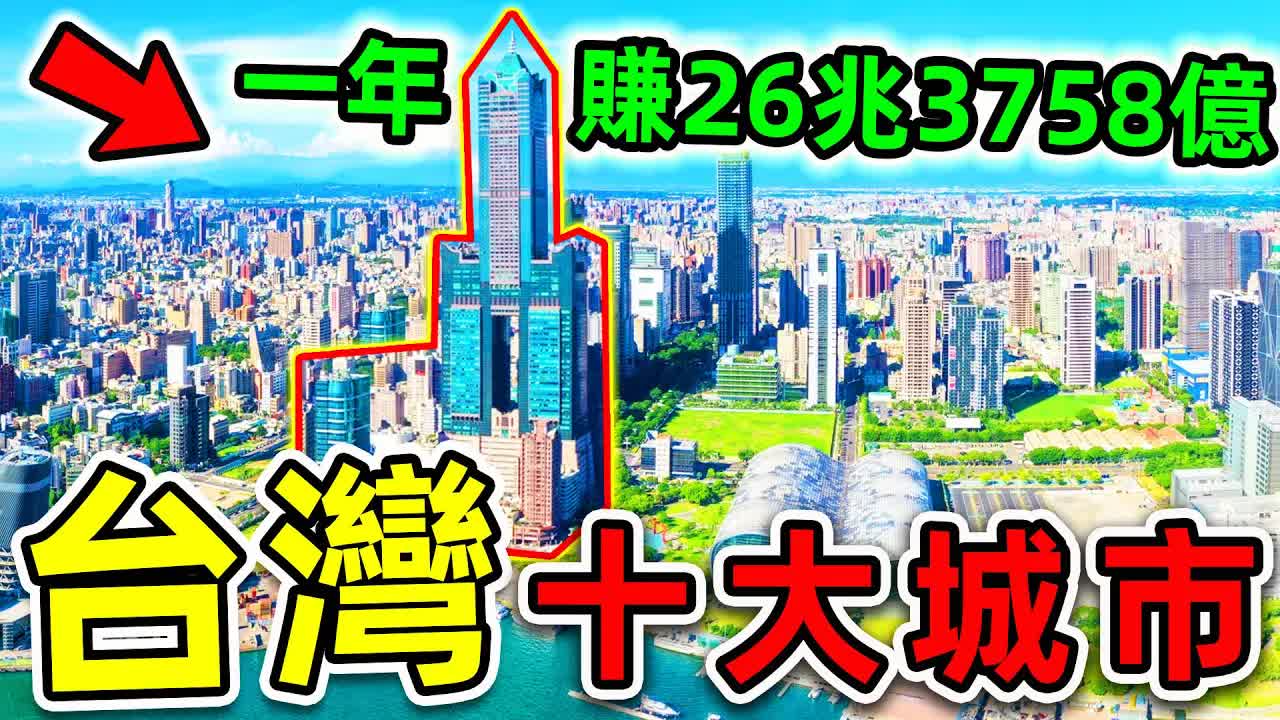 [世界之最] 台湾“最强实力”的10大城市! 台北竟然只排第2,第1名让人意外,人均gdp超过110万,堪称“台湾经济引擎”. |#世界之最top #世界之最哔...