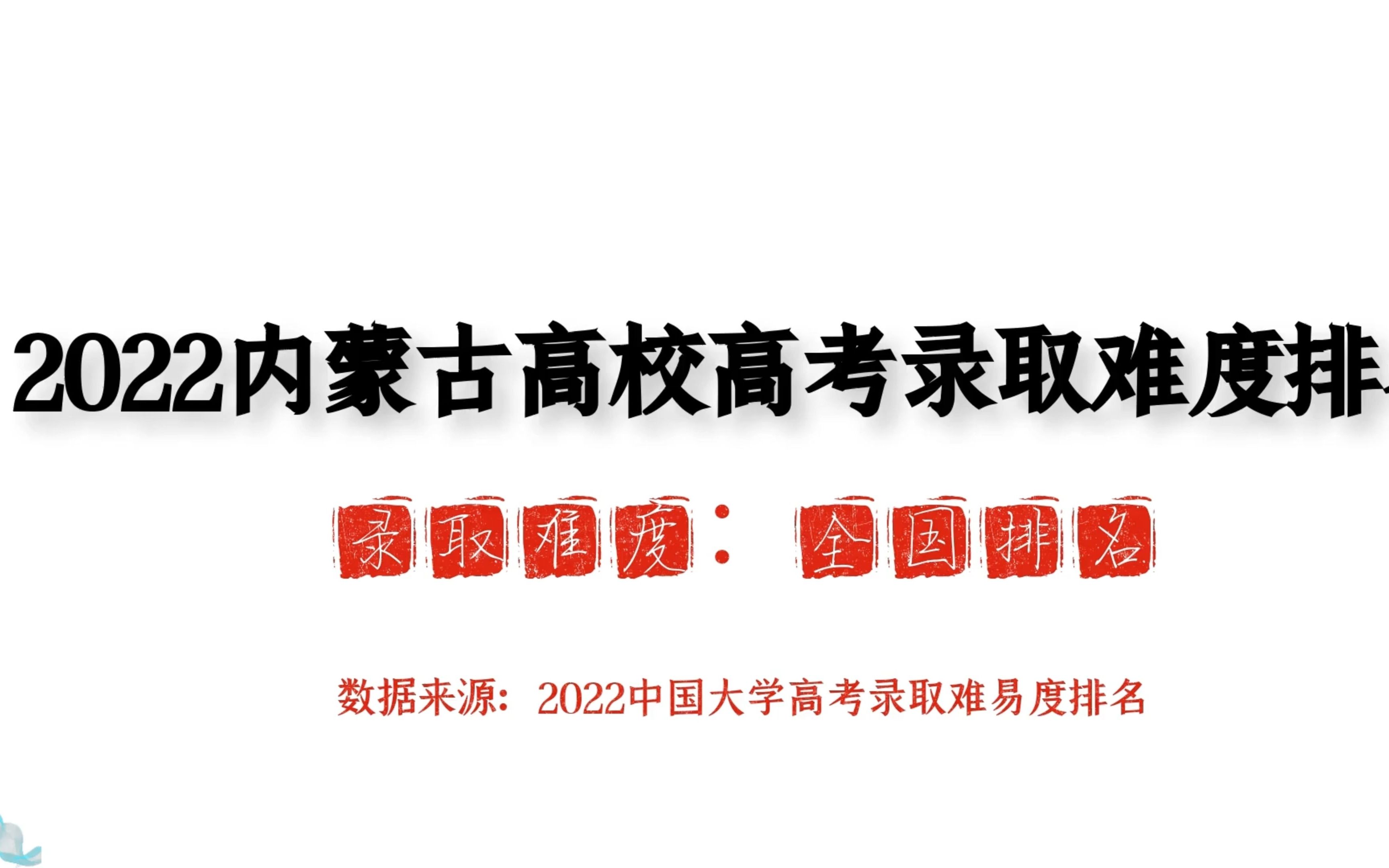 2022年内蒙古高校高考录取难度排名,内蒙古大学、内蒙古医科大学、内蒙古师范大学位列前3!哔哩哔哩bilibili