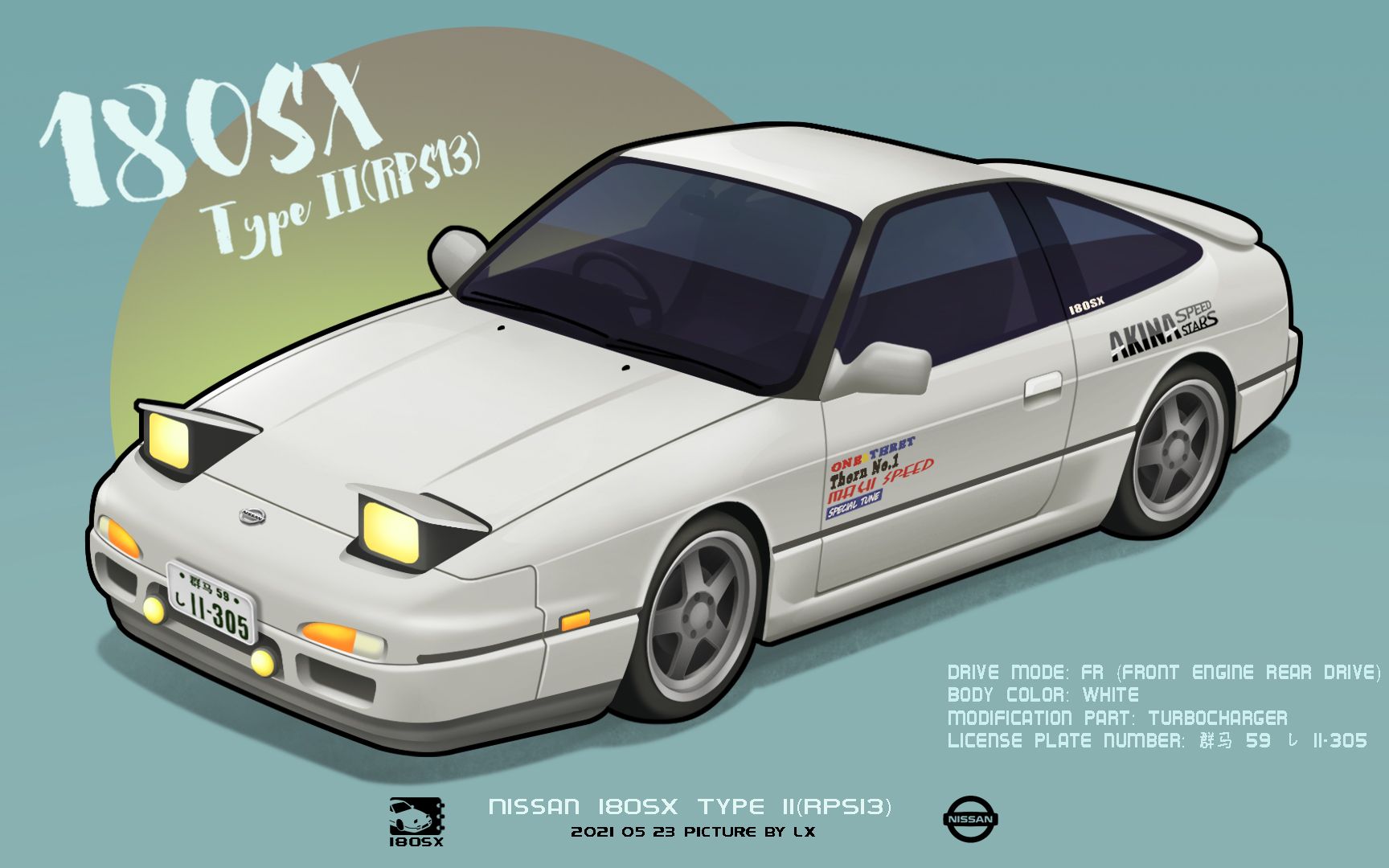 《头文字d》健二(けんじ)座驾 nissan 180sx type ii(rps13)  绘制