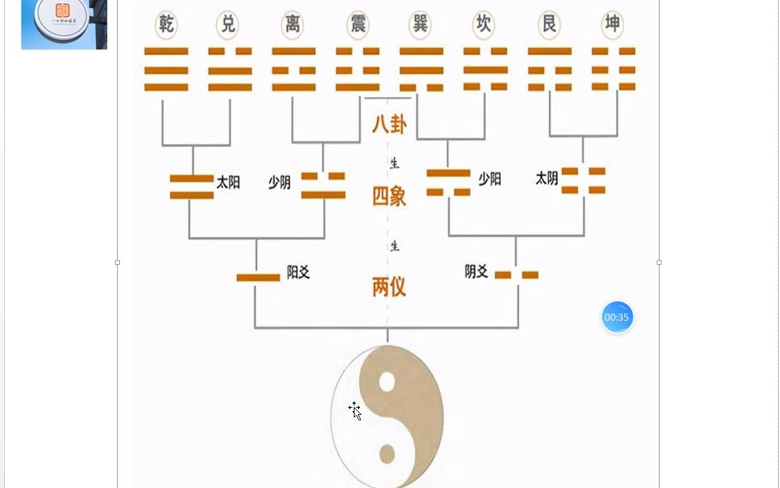 [图]数字能量学3