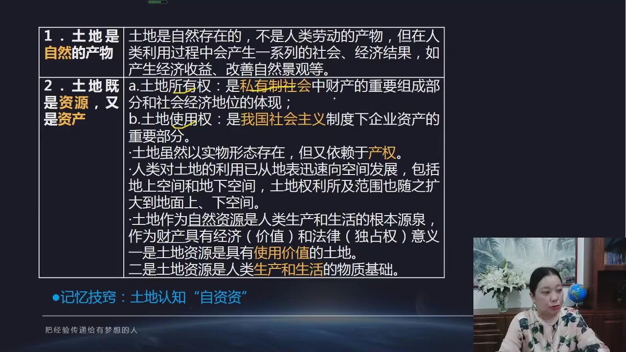 2022房地产估价师最新版 土地估价基础与实务 土估实务 老师精讲完整版哔哩哔哩bilibili