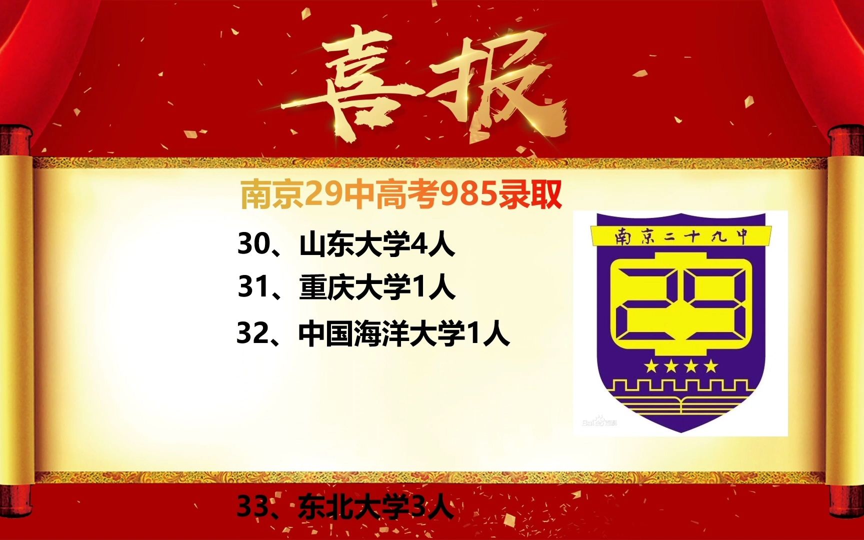 [图]2021南京29中高考录取名单，985录取149人，向金陵中学发起挑战？