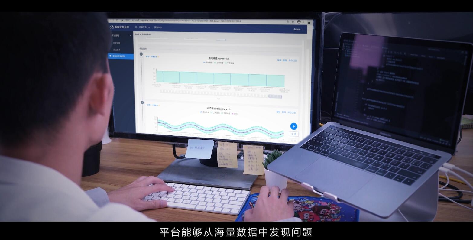 云智慧智能业务运维宣传片永盛视源哔哩哔哩bilibili
