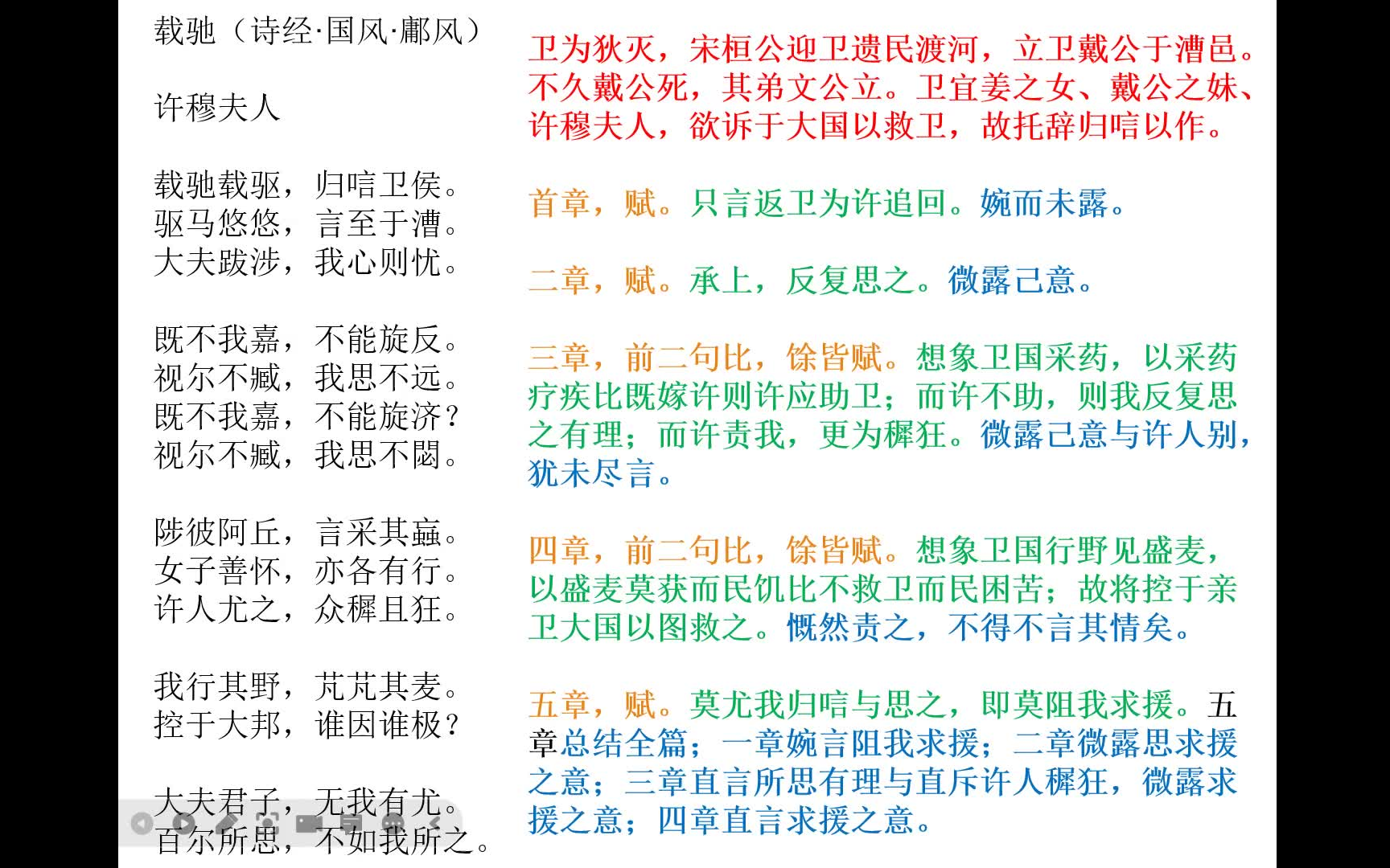 [图]中国历代文学作品选讲解5：诗经·国风·鄘风·载驰