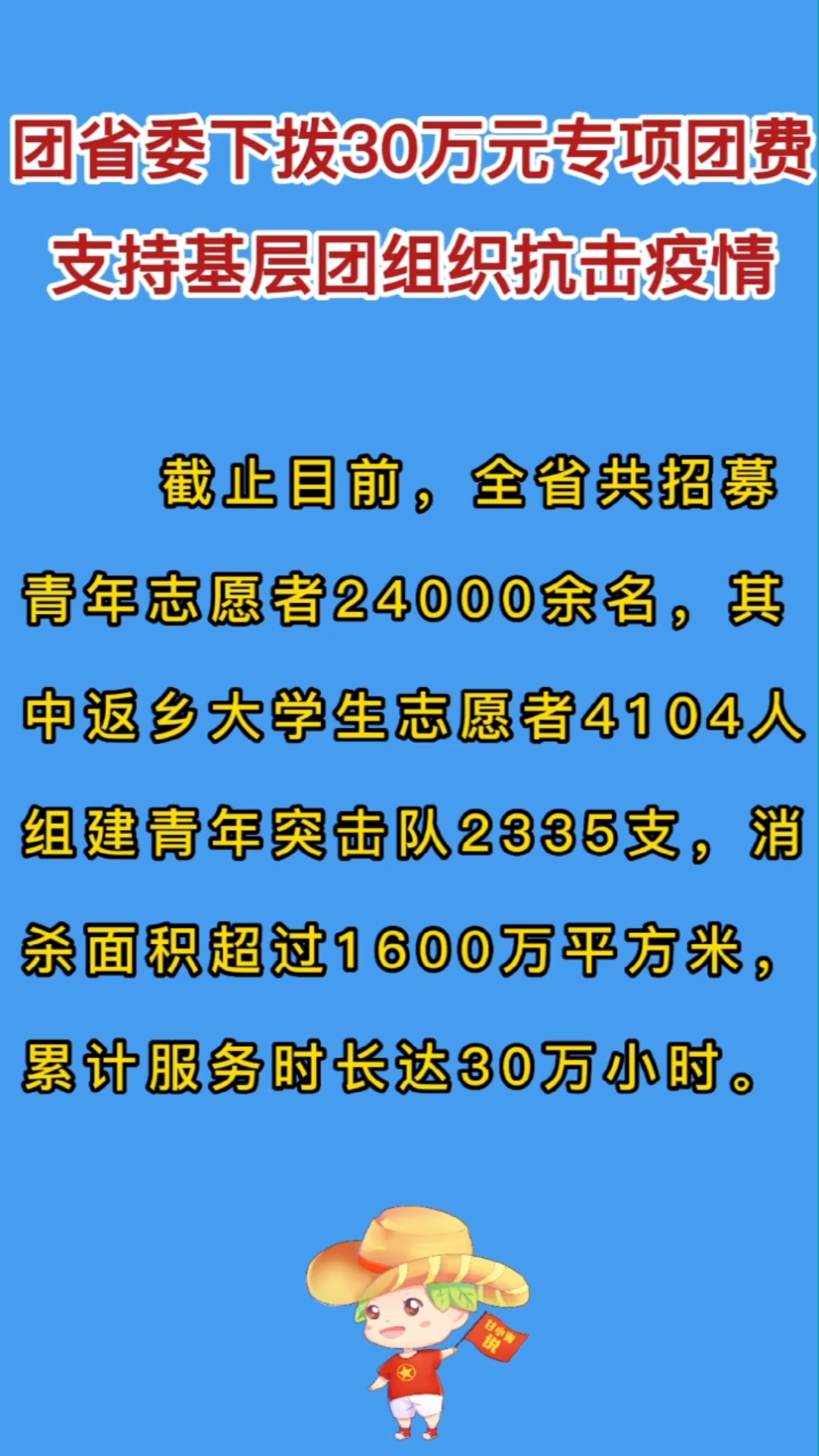 团省委下拨专项团费30万元,用于基层团组织开展疫情防控工作的相关支出以及慰问战斗在疫情防控斗争第一线的青年医务工作者和基层团员、补助因患新型...