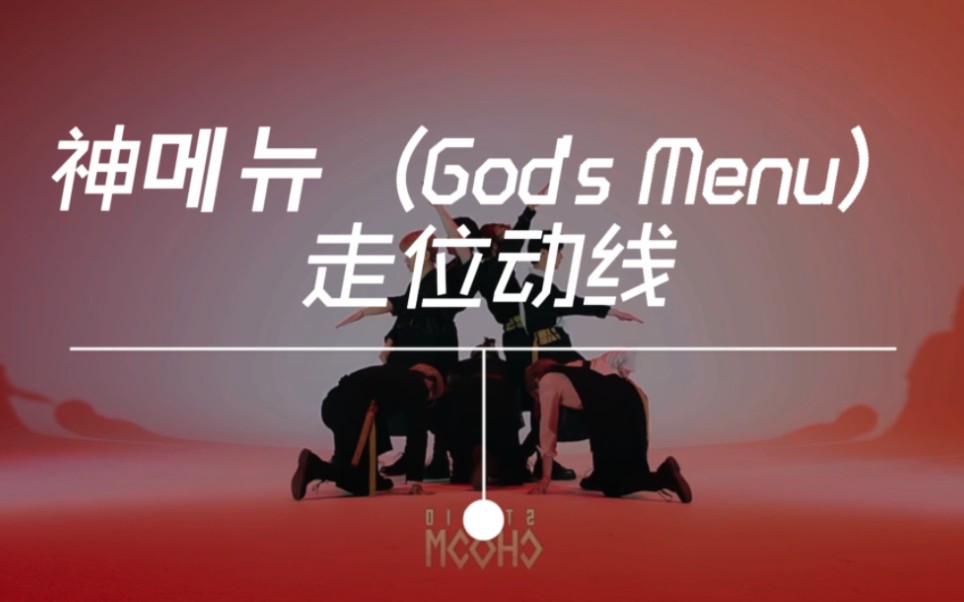 [图]【Straykids】神menu（God's Menu）走位动线