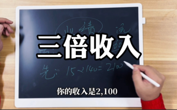 一口气讲清楚,先进教学体系为何可以教学、业绩两手抓.哔哩哔哩bilibili