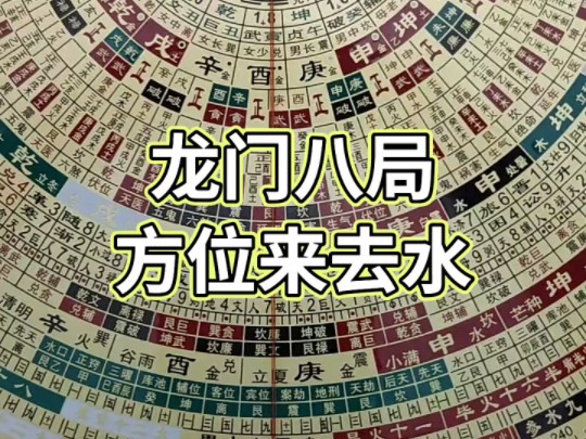 风水教主罗盘讲解乾坤国宝龙门八局方位来去水哔哩哔哩bilibili