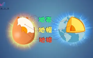 科普中国-防震减灾科普短视频《初识地震》