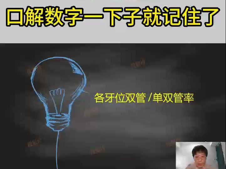 数字谐音记忆法哔哩哔哩bilibili