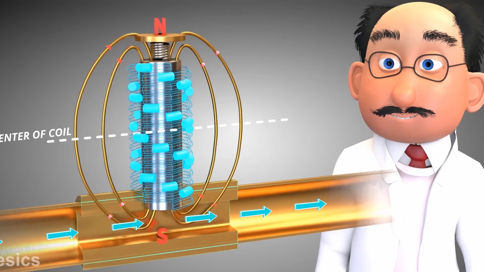 Solenoid valves | The Beauty of Engineering哔哩哔哩bilibili