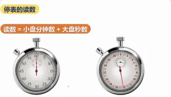 时间的测量，重点是两种停表的读数