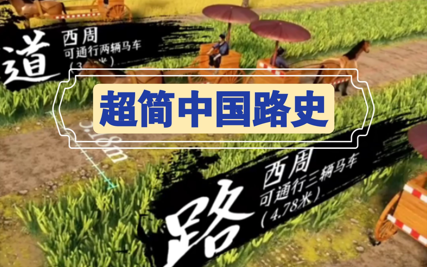 《中国道路演进简史》哔哩哔哩bilibili