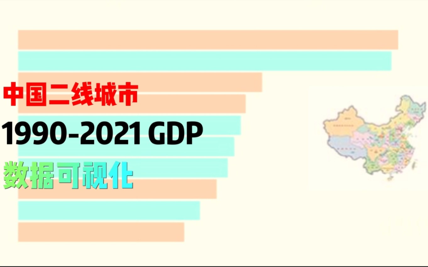 无锡:到我了?中国二线城市 19902021 GDP 数据可视化哔哩哔哩bilibili