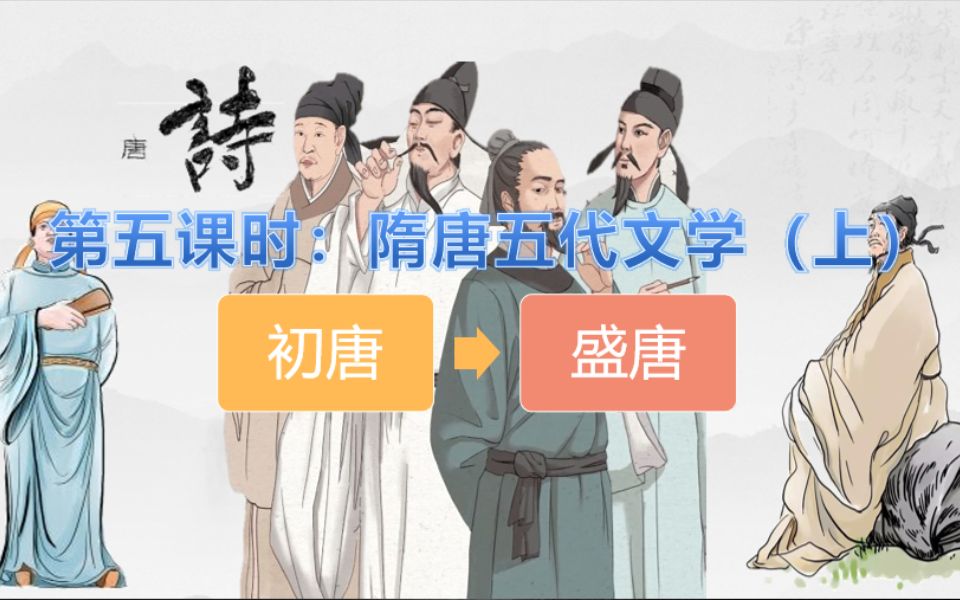 [图]山东专升本古代文学之隋唐五代文学（上）