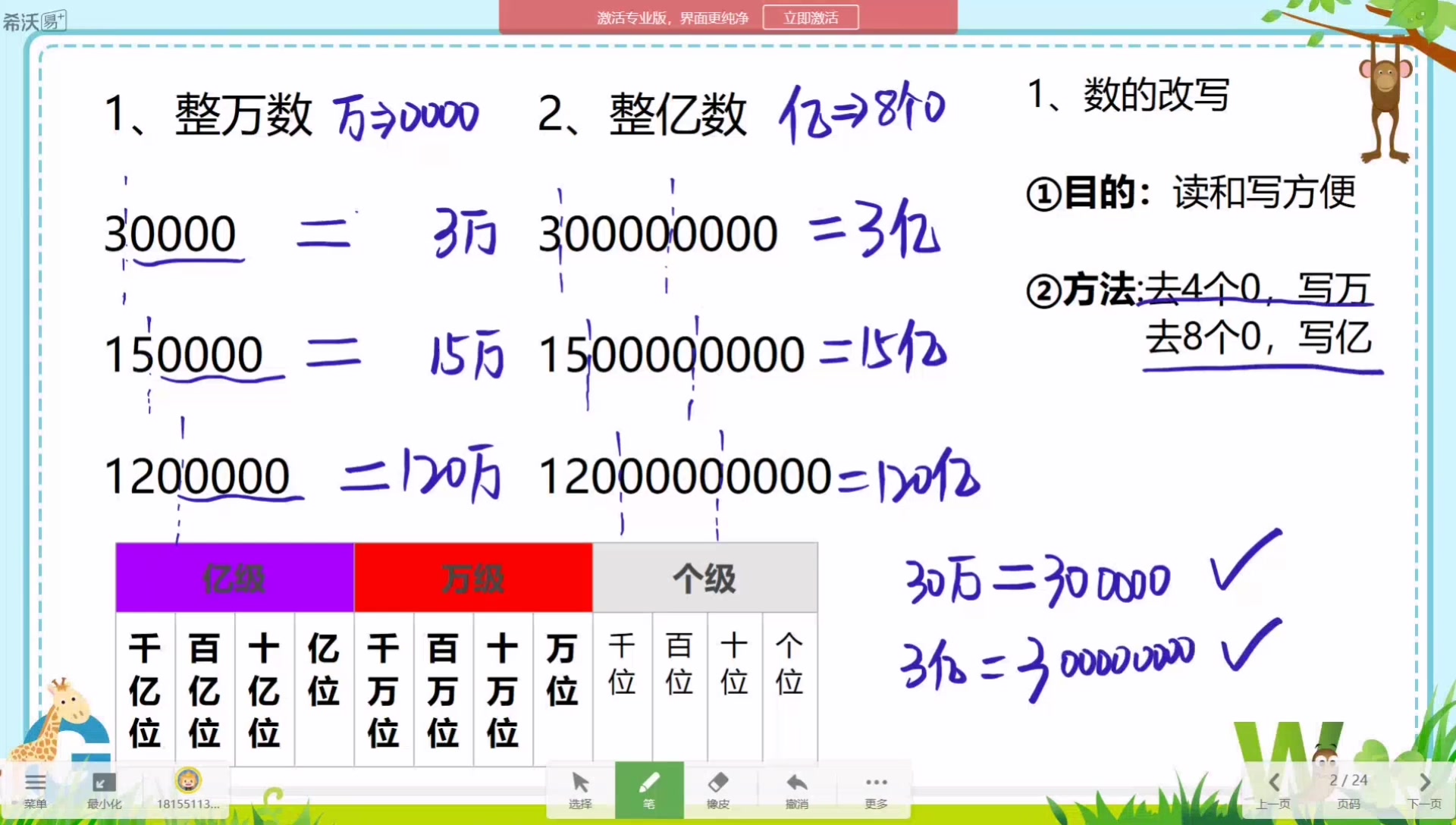 [图]校内重点2-5：多位数的改写和比较大小