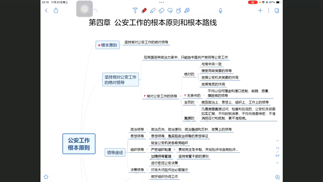 【辅警思维导图讲解】4.公安工作的根本原则、根本路线、基本方针、基本政策哔哩哔哩bilibili