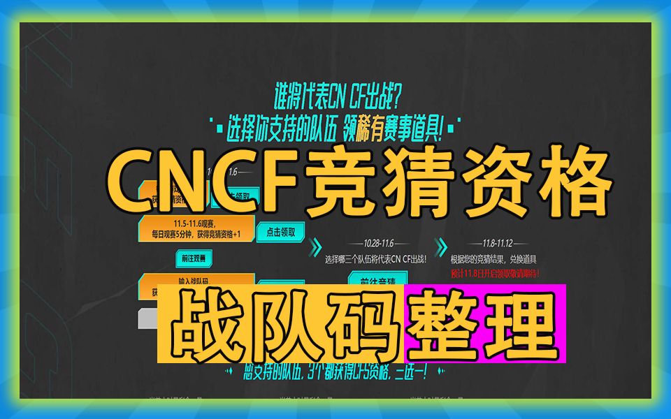 [图]【活动快讯】CF穿越火线：CNCF竞猜资格战队码收集整理