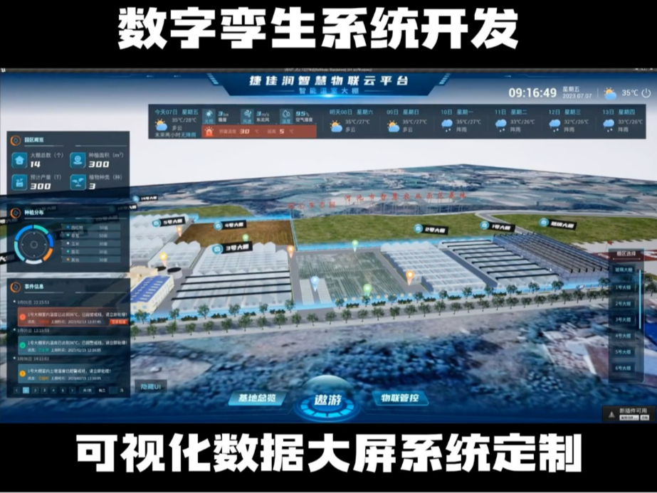 数字孪生系统开发,可视化大屏定制,数字孪生系统定制,3D可视化数据大屏系统,智慧大屏系统,智慧园区系统,智慧工厂大屏,智慧城市数字孪生,数...