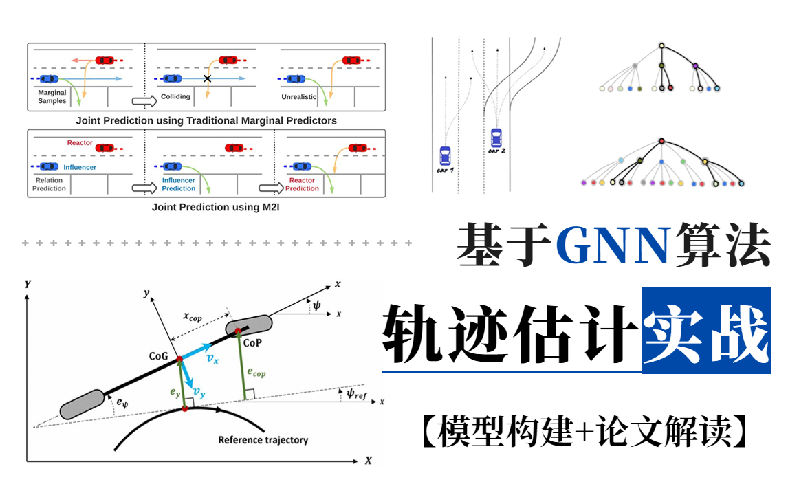 自动驾驶 | 计算机博士保姆式教学基于图神经网络的【轨迹估计实战】,从零搭建模型及解读论文—PyG/图卷积/图注意力机制哔哩哔哩bilibili