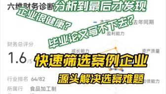 快速筛选到适合的财务管理毕业论文案例企业