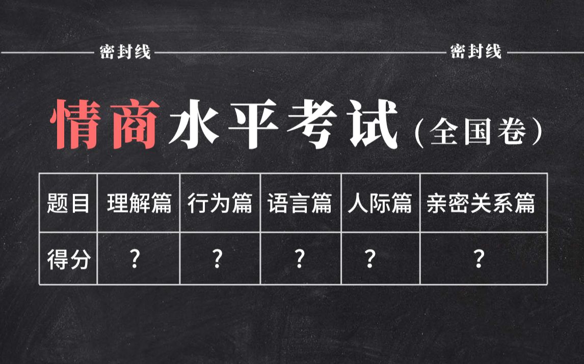 [图]情商考试，8道题测出你的情商到底有多高？