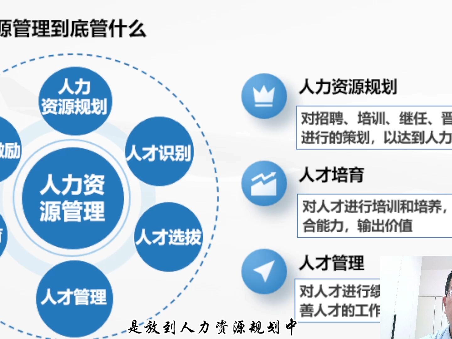 [图]非人力资源管理者的人力资源管理第四讲