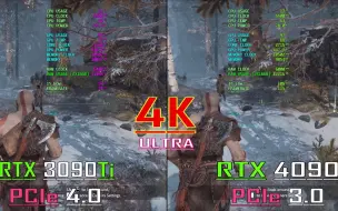 Download Video: RTX 3090Ti (PCIe 4.0) vs RTX 4090 (PCIe 3.0)