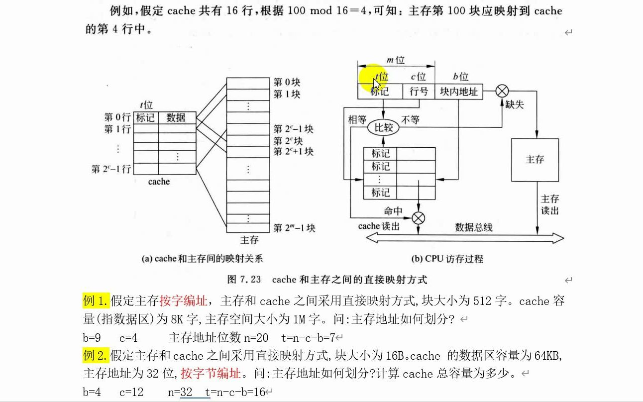 cache直接映射主存地址划分、行号计算、总容量计算哔哩哔哩bilibili