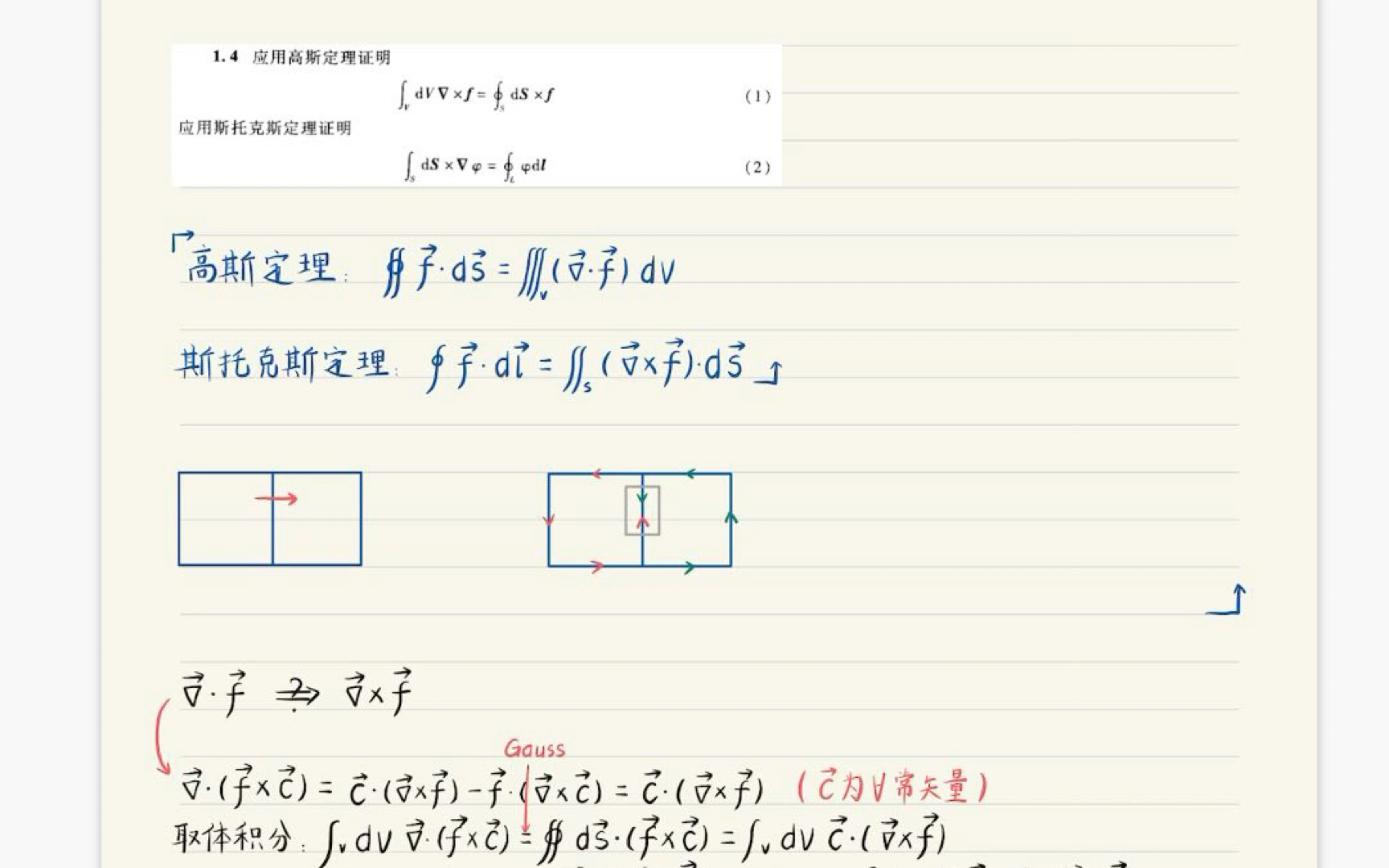 [图]【B站物院の电动力学】「1·4」从高斯定理与斯托克斯定理出发